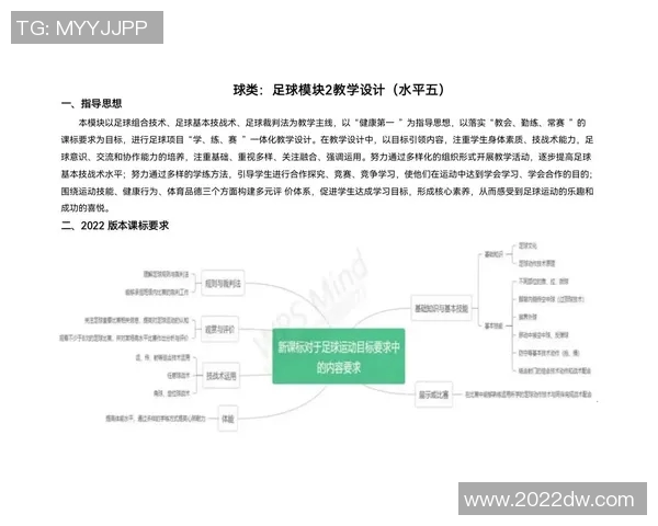 足球是什么体运动的魅力与文化探讨 足球是什么体运动的魅力与文化探讨