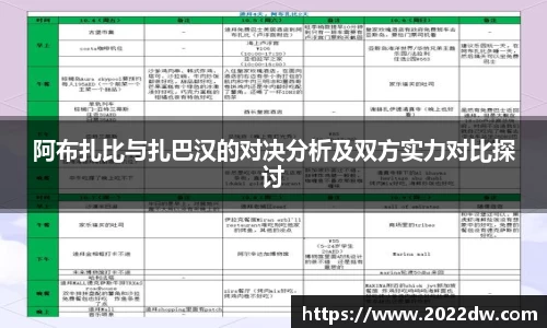 阿布扎比与扎巴汉的对决分析及双方实力对比探讨
